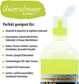 Set Profi-Reinigungsmittel | 4 Stück